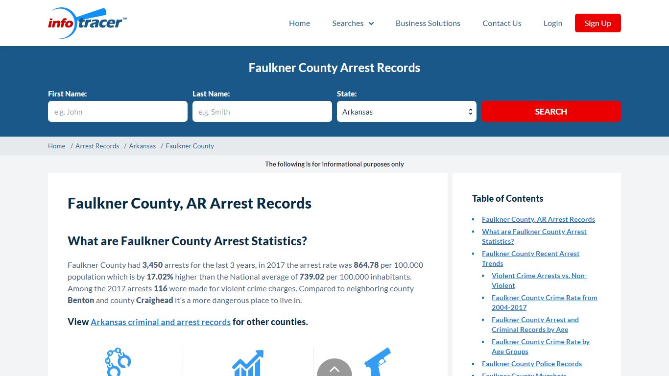 Faulkner County, AR Arrest Records - Infotracer.com